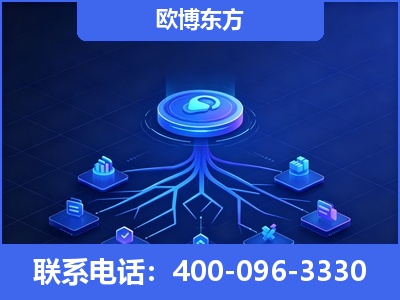 密山-全链豆包优化
