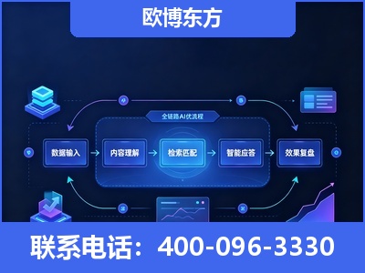 密山-专业deepseek优化